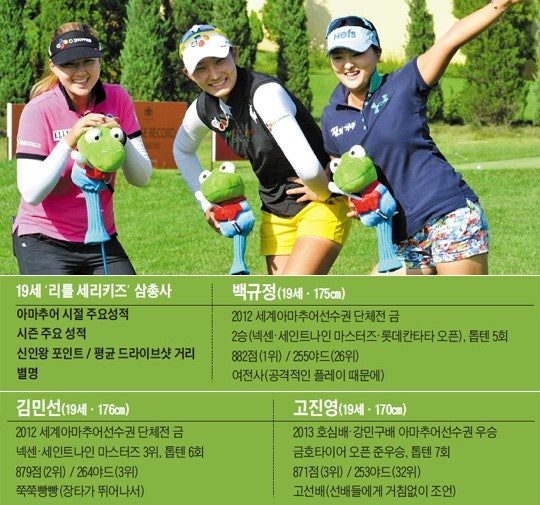 뽀로로 3총사 — 드라이버·우드·하이브리드 헤드커버